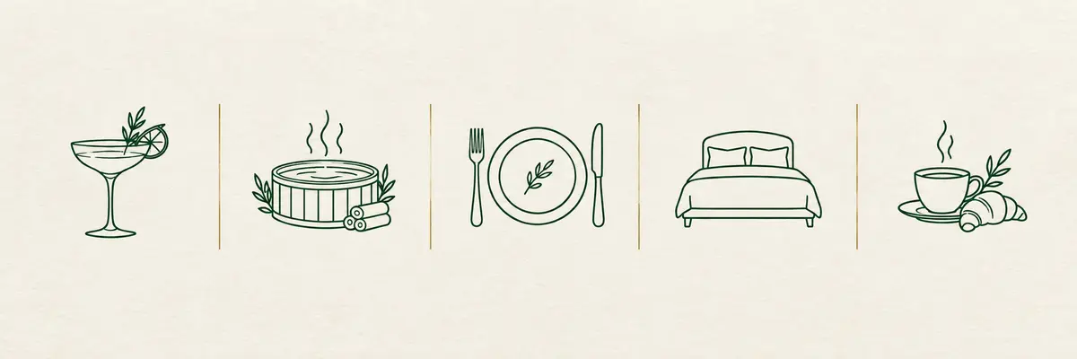 Pictogrammes de la formule Séjour bien-être avec repas